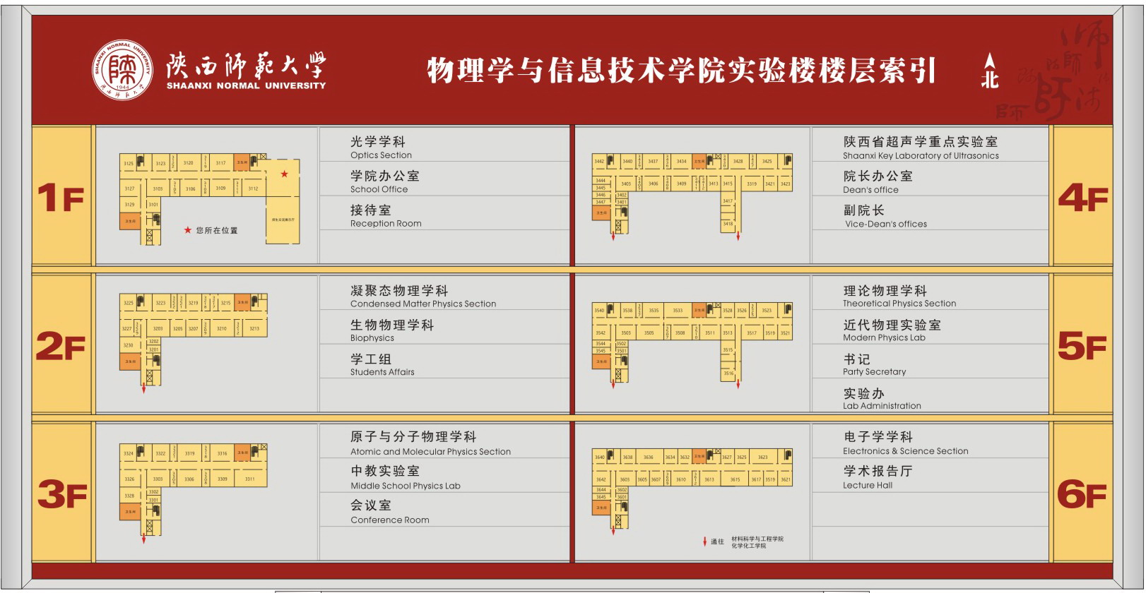 学院大楼索引